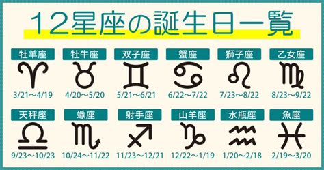 12月22星座|【誕生日と星座一覧】12星座早見表と星座別の性格・。